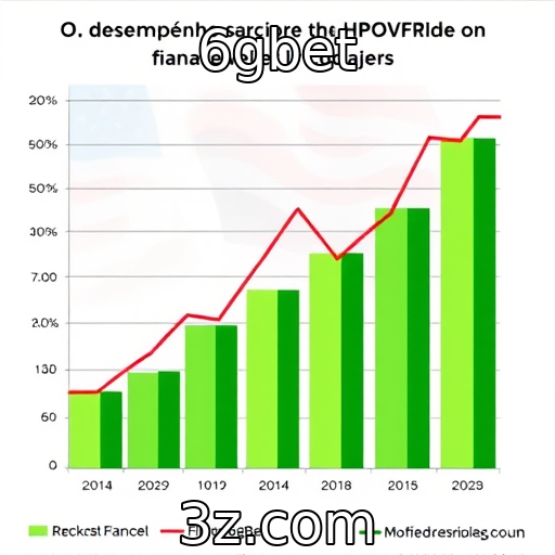 6gbet - Desempenho financeiro de provedores de jogos em crescimento