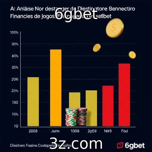 Análise do desempenho financeiro de provedores de jogos